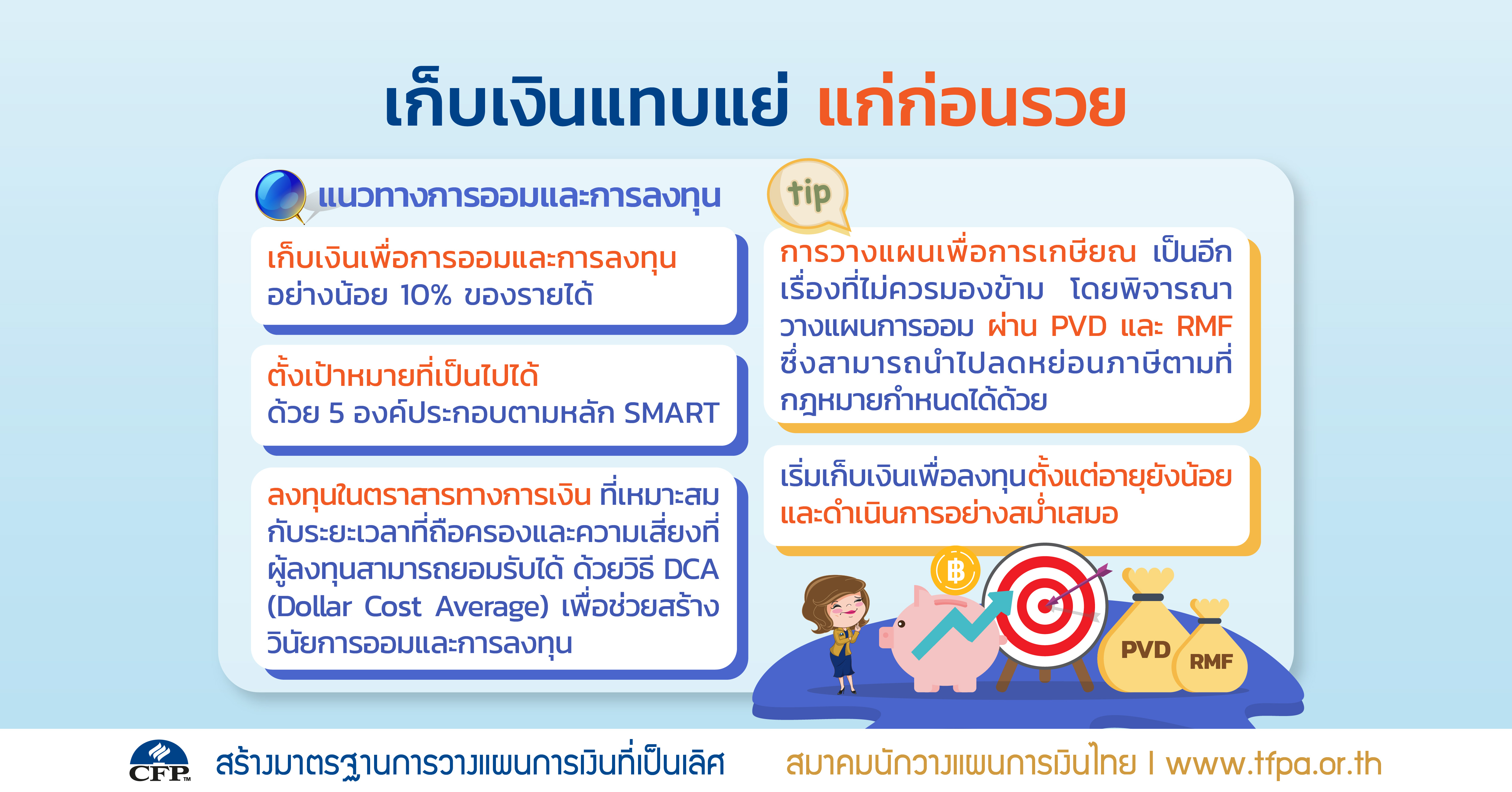 สมาคมนักวางแผนการเงินไทย